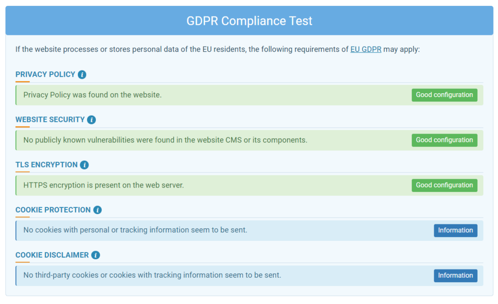 GDPR Compliance Test